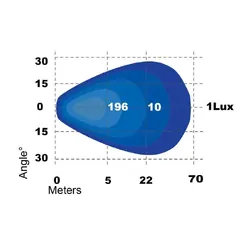 40w LED Work Light with 12W Flashing Amber Warning Lights
