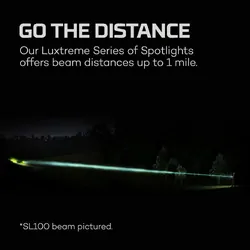 Nebo Luxtreme SL25R Rechageable LED Spotlight Flashlight
