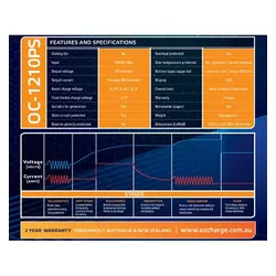 Oz Charge 12V/10Amp (8 Amp Continuous) RV & Marine Battery Charger