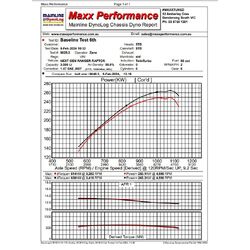 Process West Intercooler Upgrade Stage 2 Compatible With Factory Piping