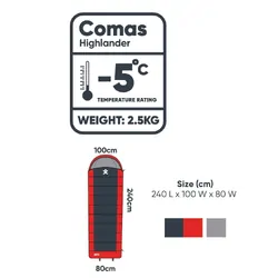 Explore Planet Earth Comas Highlander Sleeping Bag -5°