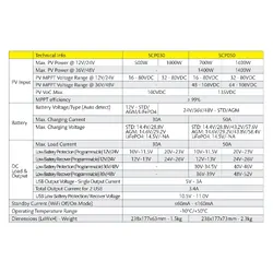 Solar charge controller Voltech MPPT 12/24V (30A)