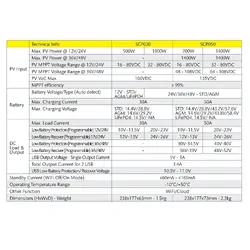 Solar charge controller Voltech MPPT 12/24V (50A)