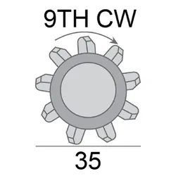 Starter Motor 12V 2.8Kw 9Th Cw Suits Nissan Navara, Terrano Eng Td25,Td27