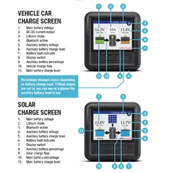 Thunder 20A DC-DC Charger