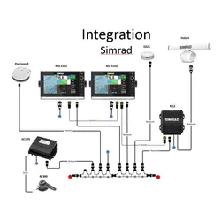 Lowrance Precision-9 Compass