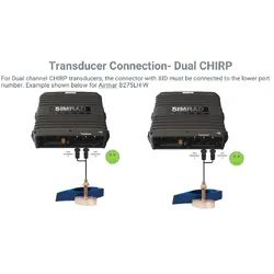 Simrad S5100 Sonar Module