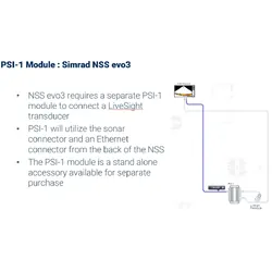 Lowrance PSI-1 Prerformance Sonar Interface