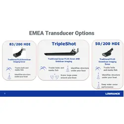 Lowrance Lowrance Hook Reveal 7X Tripleshot