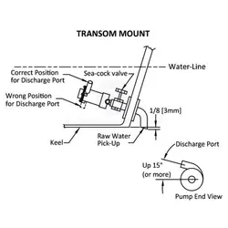 Live Bait Pump Shurflo Sentry 800gph 12v