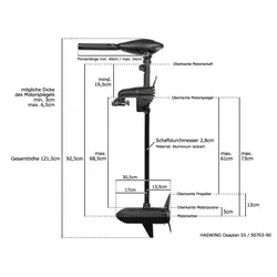 Haswing Osapian 55lbs Thrust 12V -36" Shaft Electic Motor