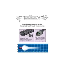 Narva LED Driving Lamp 22 Inch