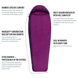 SEA TO SUMMIT Quest Women's Synthetic Sleeping Bag - QuI Long