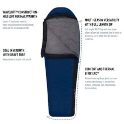 SEA TO SUMMIT Trailhead Synthetic Sleeping Bag - ThIII Long