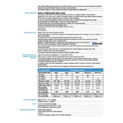 CEL-Fi Go T Repeater + Antenna - Optus