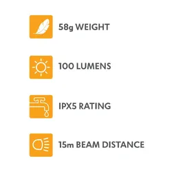 Explore Planet Earth LENZ 100 LED Headlight