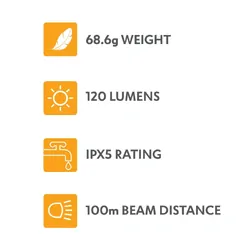 Explore Planet Earth LENZ 120 LED Headlight