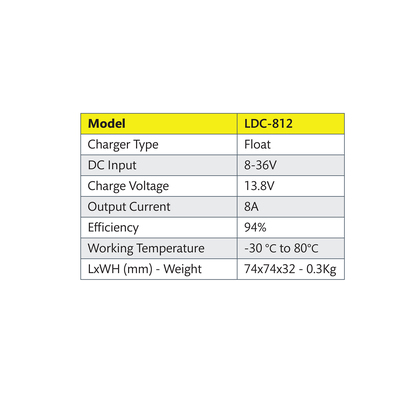DC-DC Charger Output 13.8V / 8A