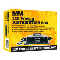 Mean Mother Power Distribution Box