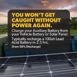 Mean Mother DCDC Charger 20A