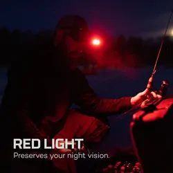 NEBO Mycro 500+ Rechargeable Headlamp
