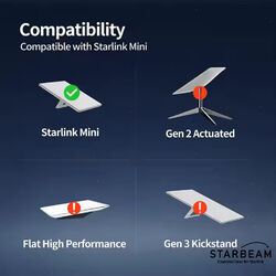 STARBEAM Starlink Mini 3m DC Power Cable to Anderson Plug
