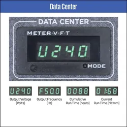 Westinghouse iGen1250 Generator 1000w