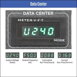 Westinghouse iGen3750S Generator 3000W