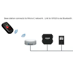 Lowrance WR10 Wireless Autopilot Remote