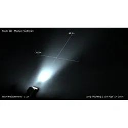 Model 623 - 16/60V Led Worklight - Medium Flood