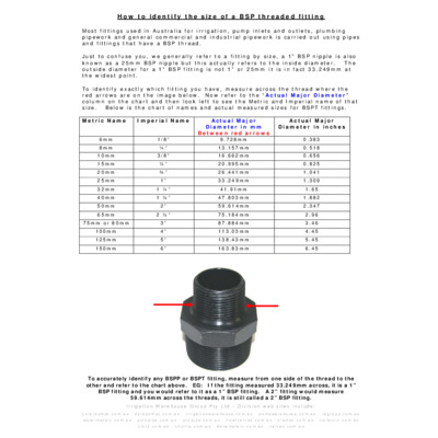 Shurflo 4009 12v Water Pump (No Fittings)