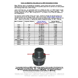 Shurflo 4009 Water Pump (No Fittings) 12v