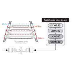 GripSport Universal Cross Member (UCM) - 660mm