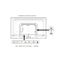 ENGLAON 32" Full HD Android Smart 12V TV with Built-in DVD player & Chromecast
