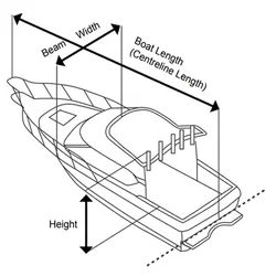 Oceansouth Jumbo Cover 6.4m - 7.0m