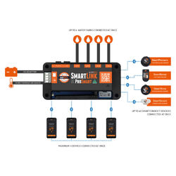 BMPRO ProSmart Premium Pack Bluetooth Monitoring System