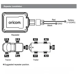 Oricom RP10 Repeater to suit TPS10/TPMS10 Systems