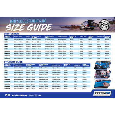 Msa Sl45Side Side Straight Slide