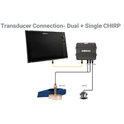 Simrad S5100 Sonar Module