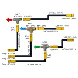 Lowrance NAC-1 Outboard Pilot Hydraulic Pack, MKII Pump-1