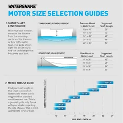 Watersnake Advance Brushless SWS 70Lb/36" Transom Mount Electric Motor