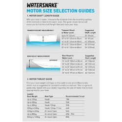 Watersnake Stealth Full GPS 65/60 Electric Motor