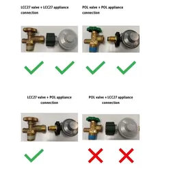 Bromic SS Type 27 Pigtail LCC27 Class 7/16 6mm/450mm Unf. 6LCC270450Fla