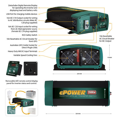 Enerdrive Epower 2000W 12V Inverter With Rcd & Ac Transfer Switch
