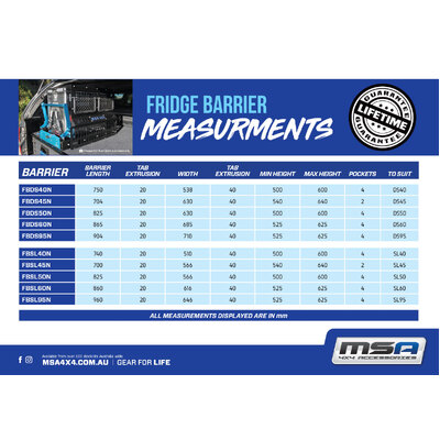 Msa Fbsl60N - New Fridge Barrier To Suit Sl60 Straight Slide