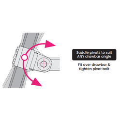 GripSport Universal Cross Member (UCM) - 660mm