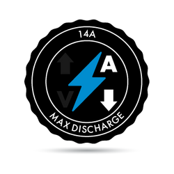 Hardkorr 12V Camping Kettle 1L