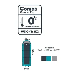 Explore Planet Earth Comas Camper Pro Sleeping Bag 0°