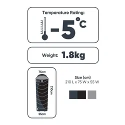 Explore Planet Earth Travel X Pro -5°