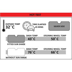 Tailored Car Sun Shade For Ssangyong Korando (4Th Gen Auto) 2019+